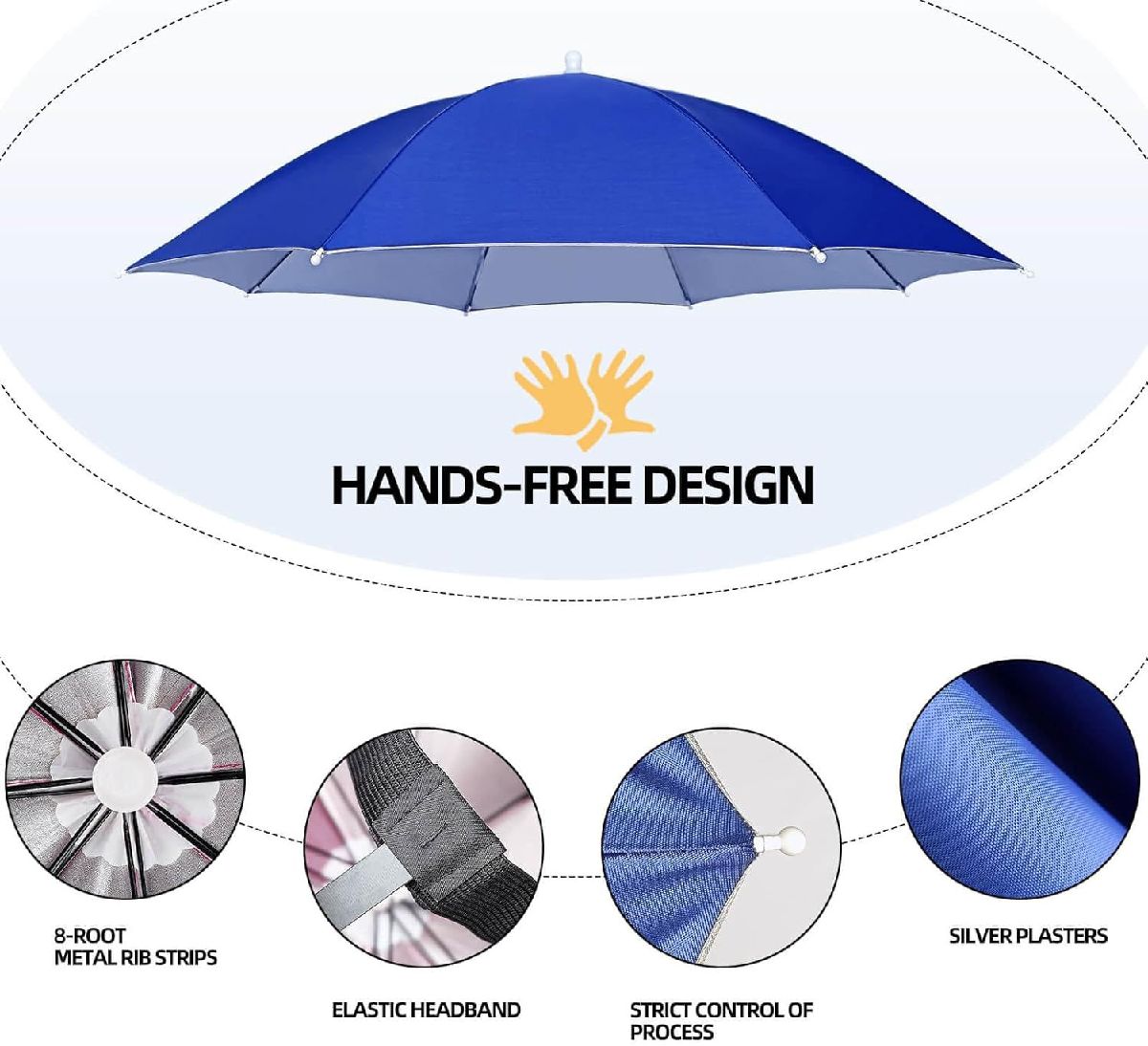 Hands-Free Umbrella Hat 2