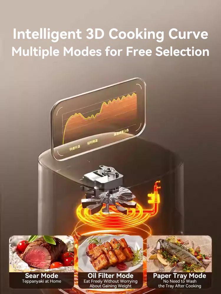 TQIU Air Fryer S3 Digital Control Panel 6L Double Heating 3