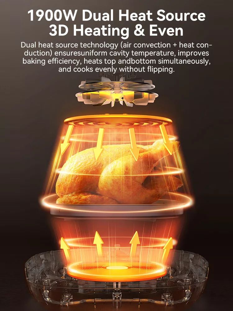 TQIU Air Fryer V4 Digital Control Panel 5L Double Heating 2