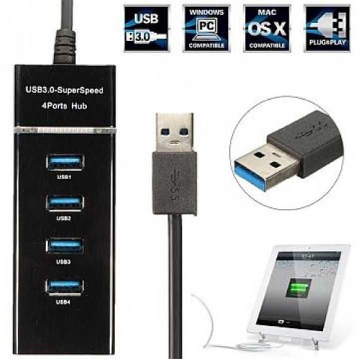 USB 3.0 4-Port Hub – 5Gbps High-Speed USB Hub 2